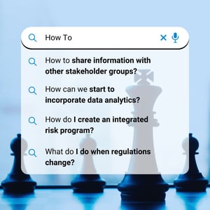 Examples of risk management strategies